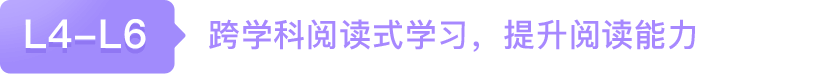 51Talk在线青少儿英语 中国在线教育赴美上市第一股，14800名全球外教团队，一对一定制化教学，超过4000万节高品质外教课，学员信赖的在线英语领导品牌